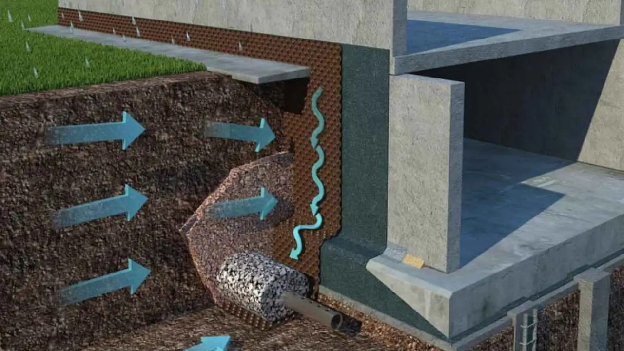 Binalarda Su Yalıtımı Gerektiren Bölgeler